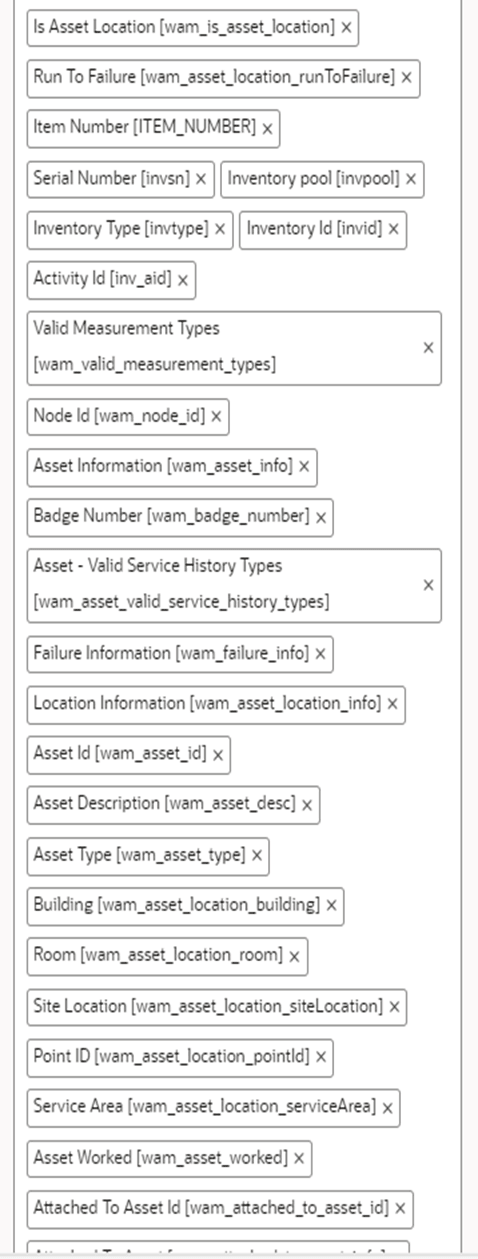 Available Properties section where the set of properties appear.