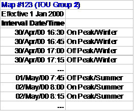 TOU maps define the time of use codes for a collection of dates and times. The TOU Map Type of a time of use code defines the interval size between TOU map data rows.