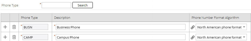 Botão Excluir na Zona da Lista