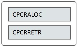 Os processos em segundo plano CPCRALOC e CPCRRETR devem ser executados anualmente ou de acordo com o requisito de negócios.