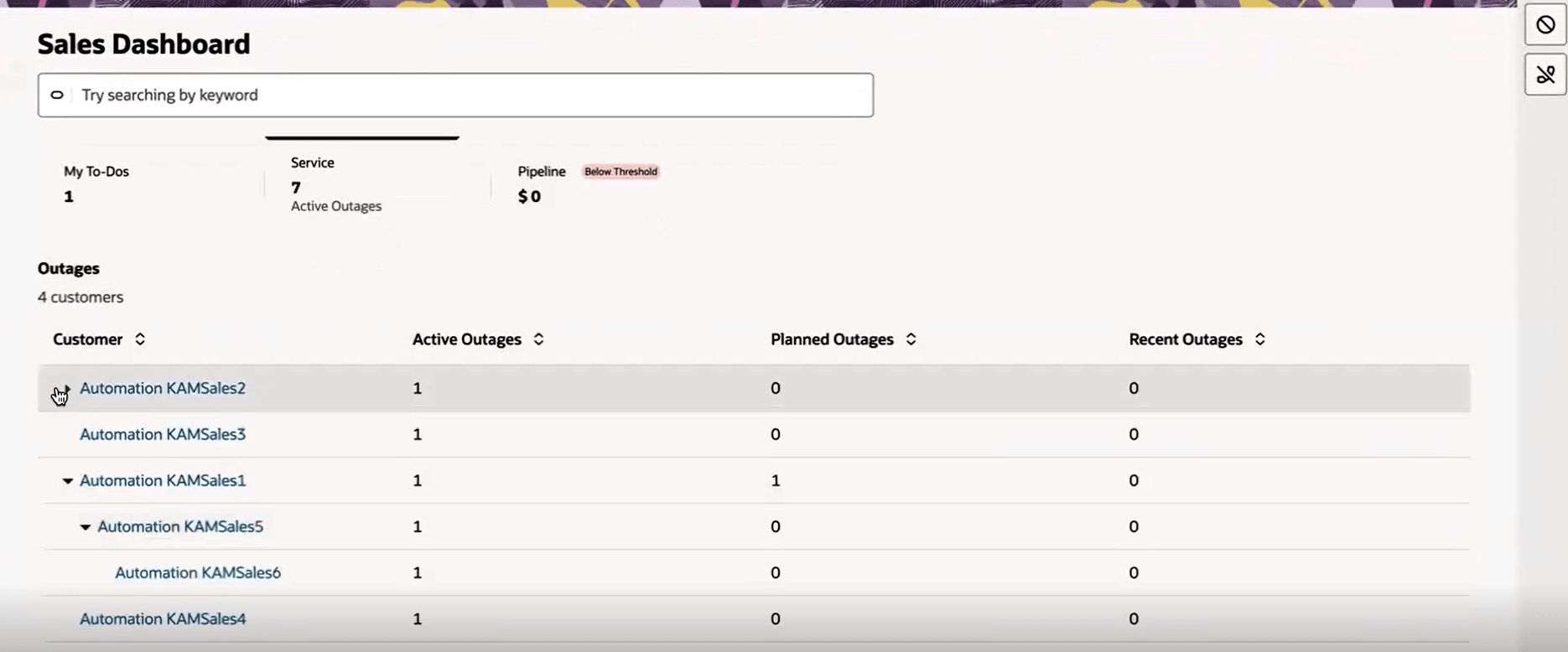 Service tab of the Sales Dashboard.