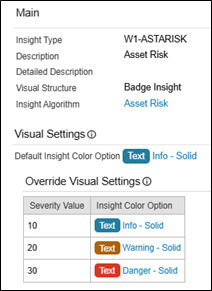 Example of Asset Risk Insight Type