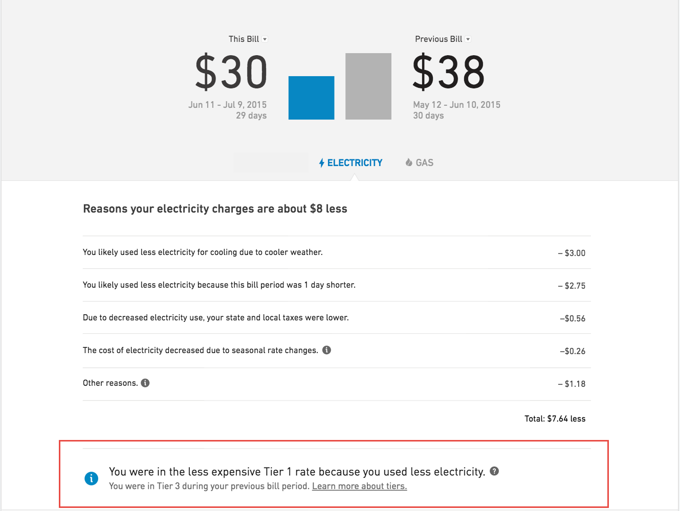 Screenshot of Bill Comparison feature showing a tiered rate insight.