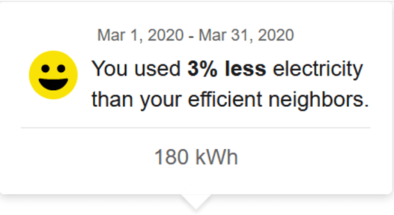 img/dss-em-databrowser-neighbors-tooltip-similarhomes-lessthanefficienthomes.png