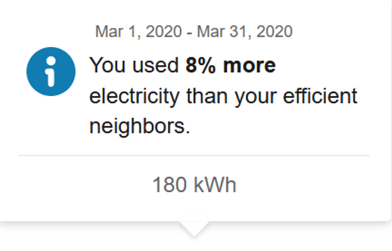 img/dss-em-databrowser-neighbors-tooltip-similarhomes-morethanefficient.png