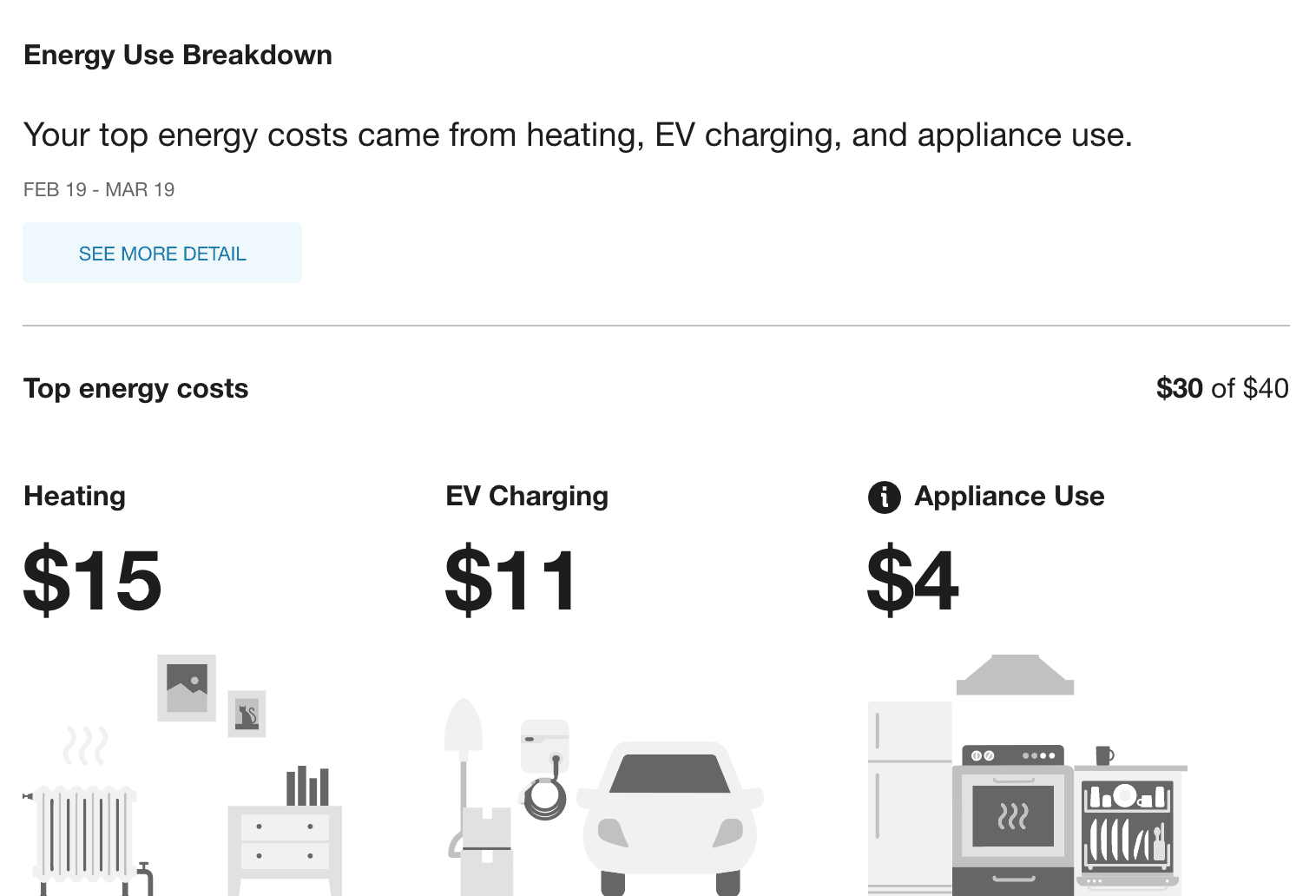 Image of Home Energy Analysis Light Disaggregation screen