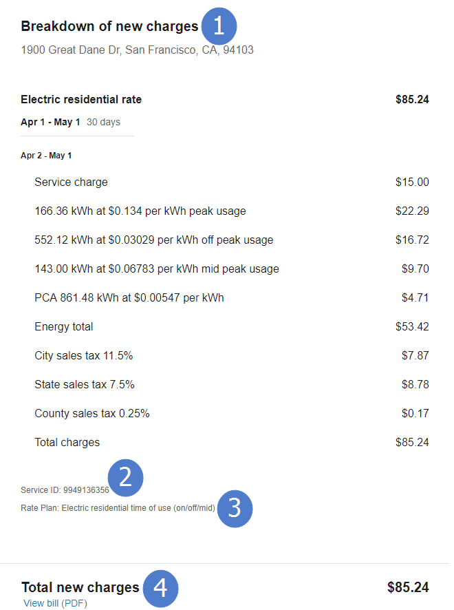 Full bill details including a breakdown of charges for each service type
