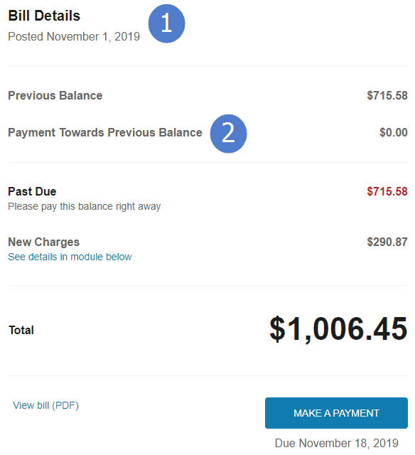 Summary information for a customer's current bill such as previous balance, new charges, bill due date, and the total amount due
