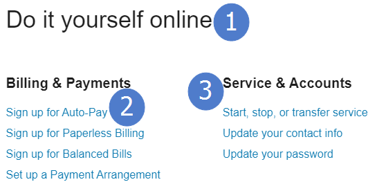 Do it yourself online section that provides links to various tasks that customers can perform on their own 