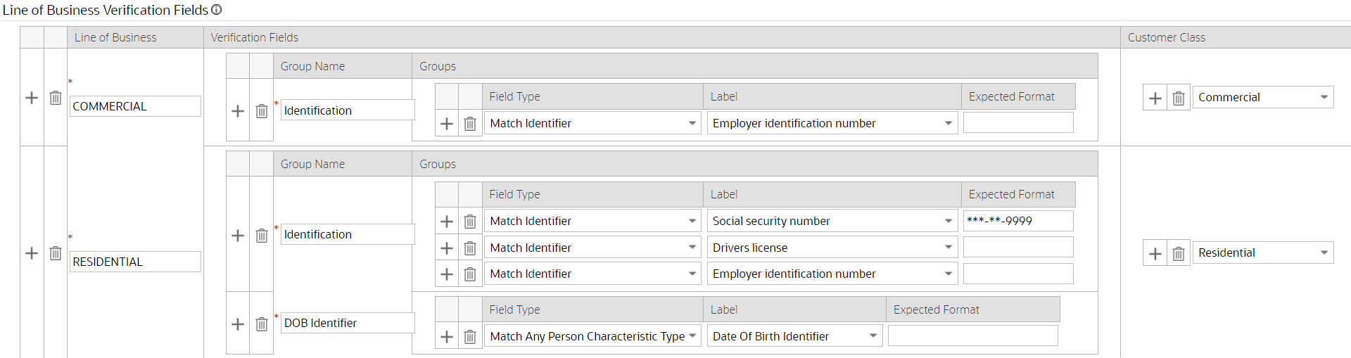 Line of business configurations in the master configuration including one residential and one commerical line of business along with the required account identifiers