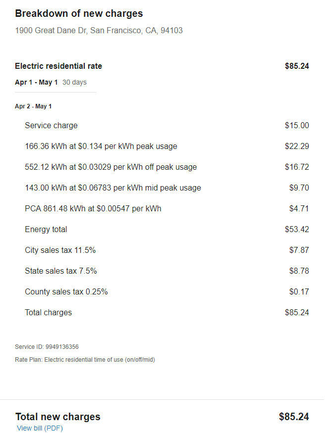 Full bill details including a breakdown of charges for each service type