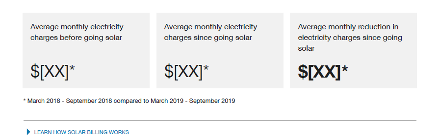 Image of solar savings insight that includes a link to learn how solar billing works