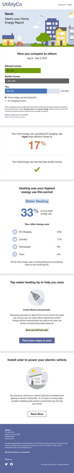 Email Electric Vehicle Report