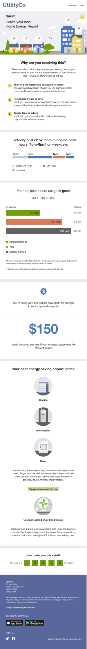 Peak Focus Welcome Report