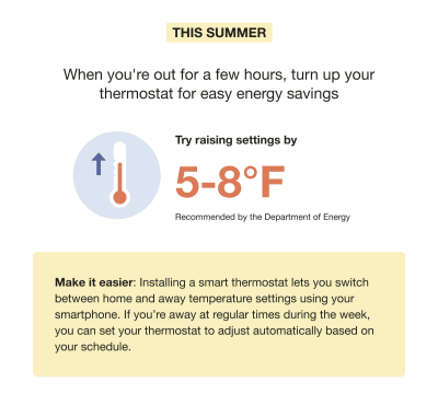 Image of a Thermostat Adjustment experience for a customer that receives the summer Seasonal Report