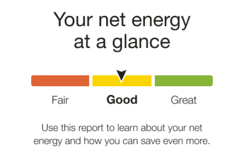 Image of the Solar Energy Use Benchmark