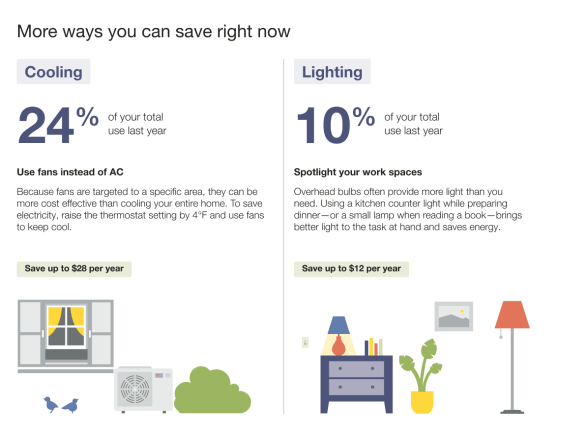 Image of an example of the promotion report tip design