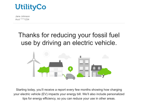 Image of the Electric Vehicle Welcome Message