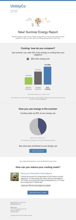 Summer Edition displaying the cooling neighbor comparison, cooling pie chart, and context-aware tips module