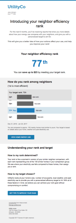 Target rank edition introduction report providing the energy efficiency rank neighbor comparison, and rank explanation