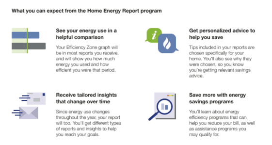 Image of Quadrant module included in the welcome version of the Limited Income Report