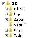 Folder structure for the SDK client