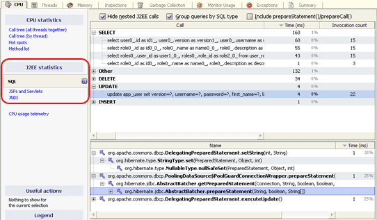 CPU tab with highlight on the J2EE Statistics section.
