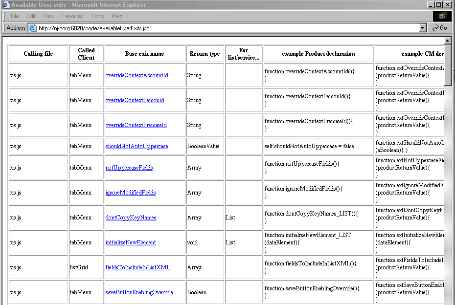 UI Available User Exits - Online Reference