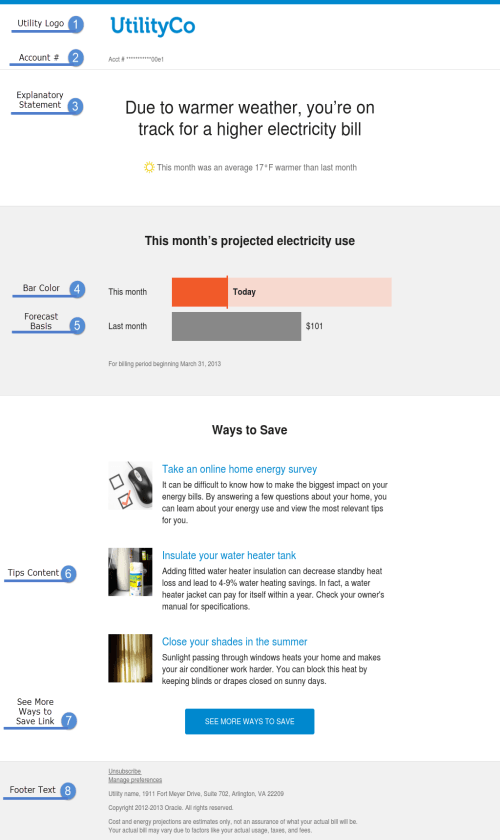 This image shows an example of the High Bill Alert Non-AMI Email.