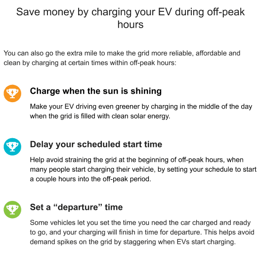 This image shows an example of the EV Best Time Off Peak Module.