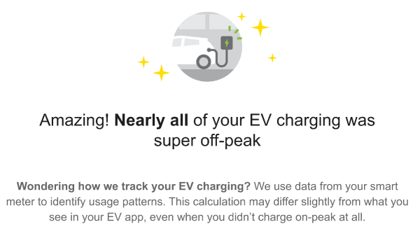 This image shows an example of the EV Main Insight module for super low chargers with three peak periods.