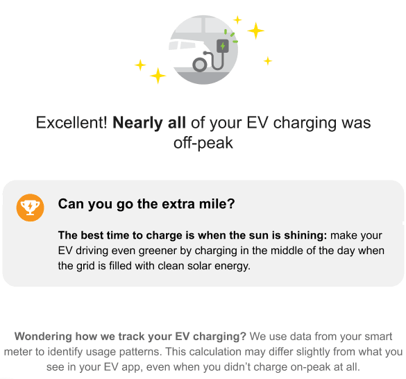 This image shows an example of the EV Main Insight module for low on-peak chargers.