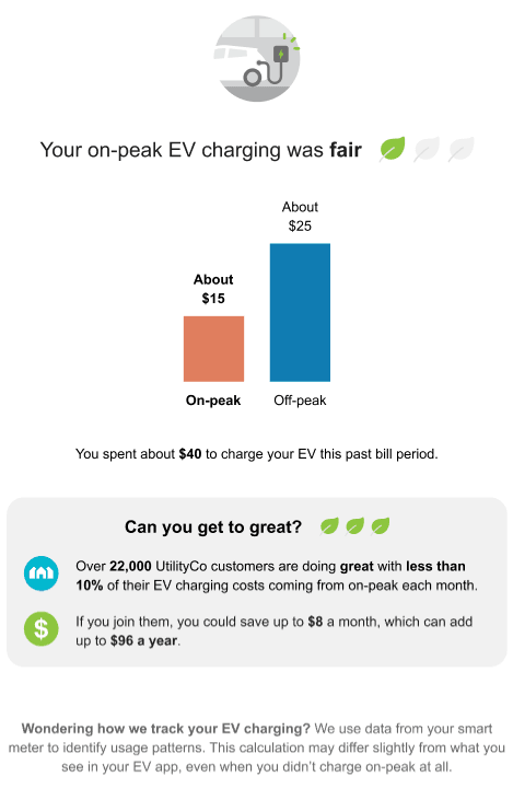 This image shows an example of the EV Post-Bill Report Main Insight Module.