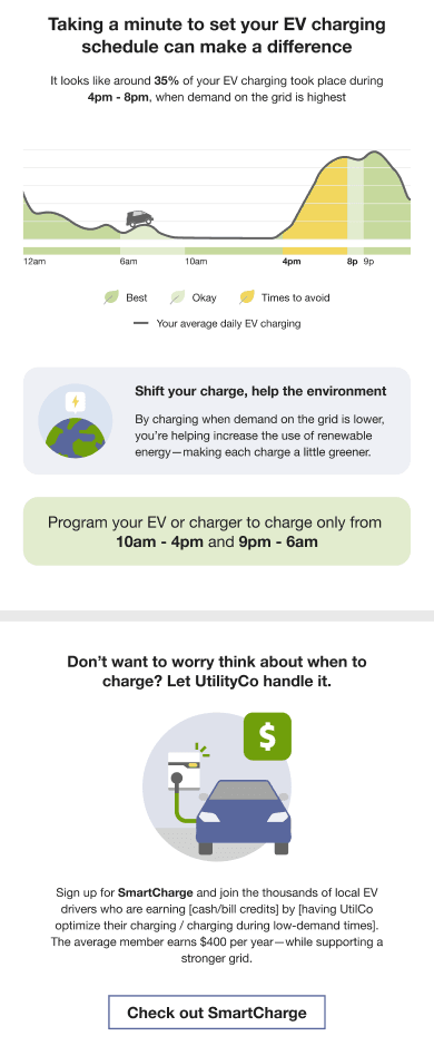 This image shows an example of the EV Main Insight in WEU module.