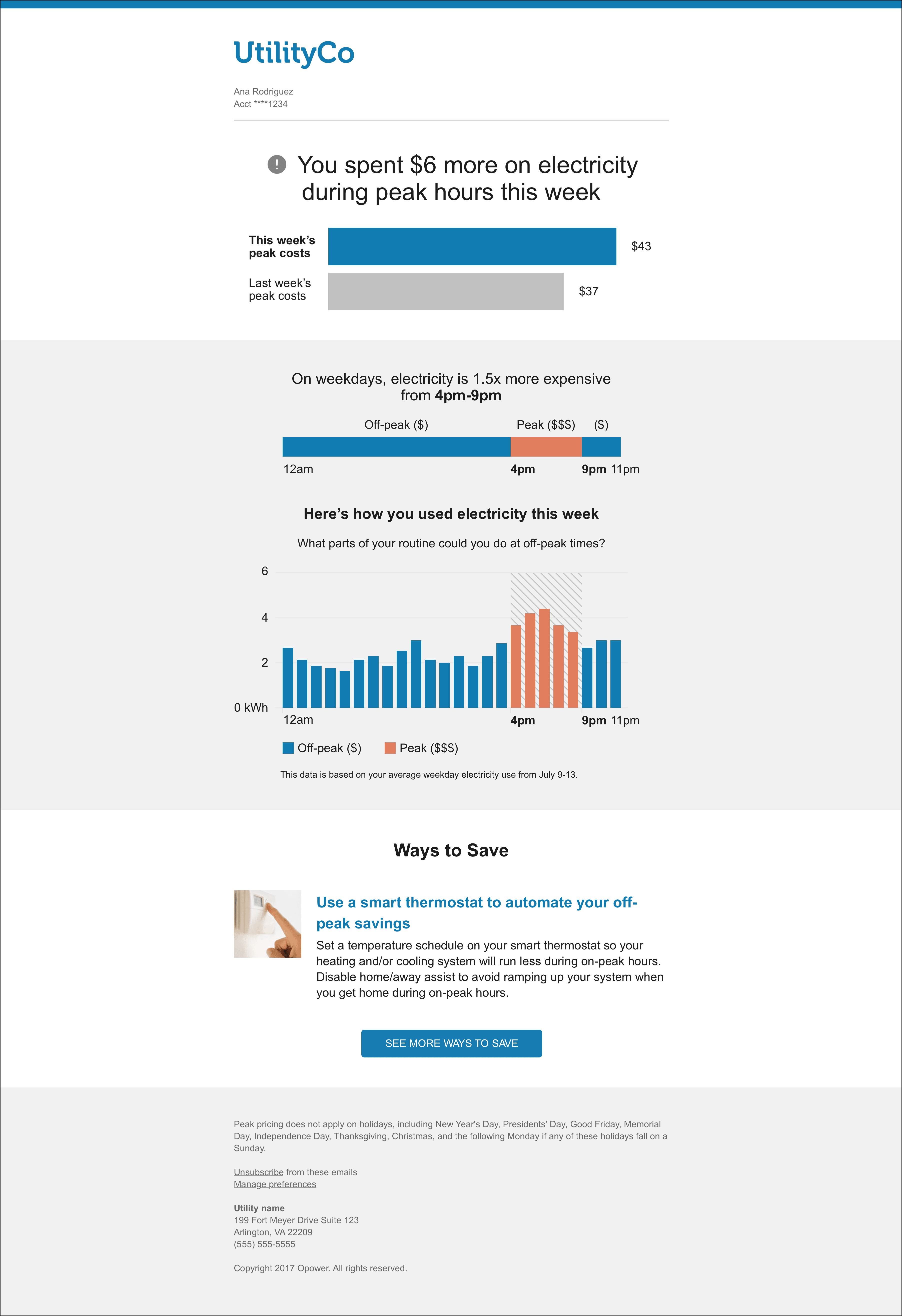 This image shows an example of the weekly email.