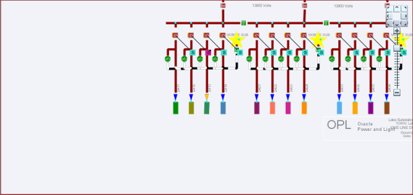 Viewer showing feeders in substation view.