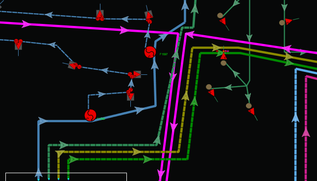 Screen capture of Viewer with conductors showing flow direction with arrow heads.
