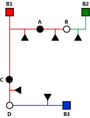 Illustration of a network with open and closed devices and their source breakers.