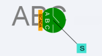 SCADA switch with an S symbol indicating a SCADA measurement is available.