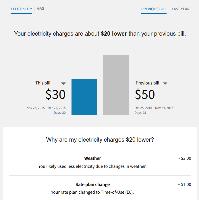 An example of a Bill Comparison preview
