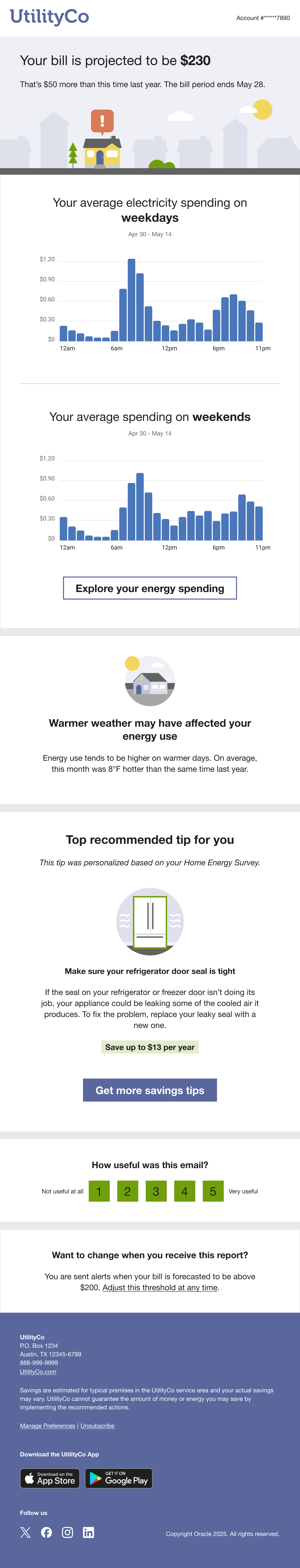 Full high bill alert email for an electricity customer.