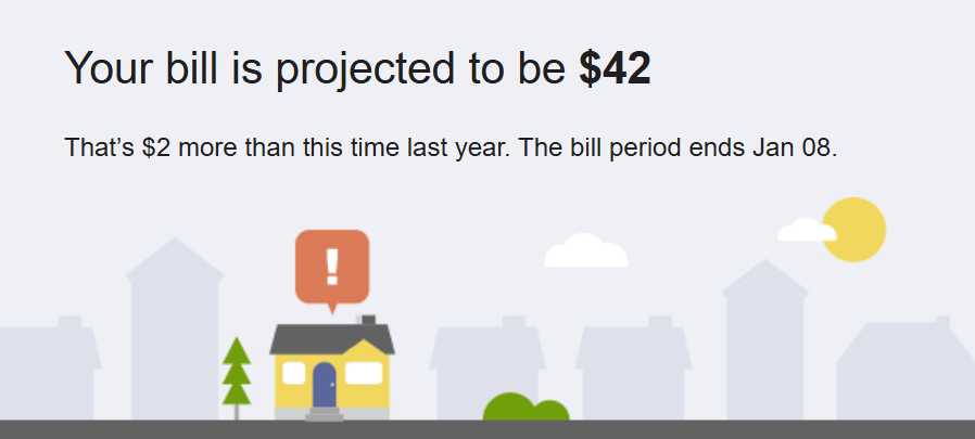 The introduction module which displays a visual along with a projected bill amount. The introduction module which displays a visual along with a projected bill amount.