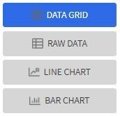 Image of the data view types buttons: data grid, raw data, line chart, bar chart.