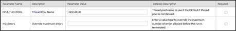 F1-ILMIN Parameters