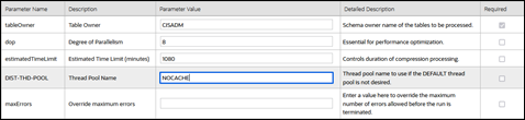 F1-ILMMC Parameters