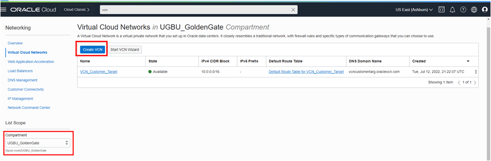 Screen capture showing the Virtual Cloud Networks page with the current compartment selection highlighted