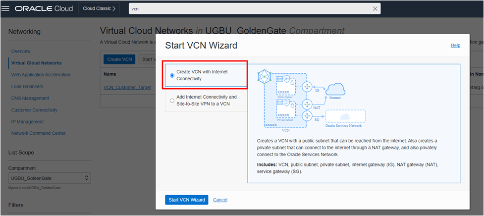 Screen capture showing the Start VCN Wizard with the Create VCN with Internet Connectivity option selected