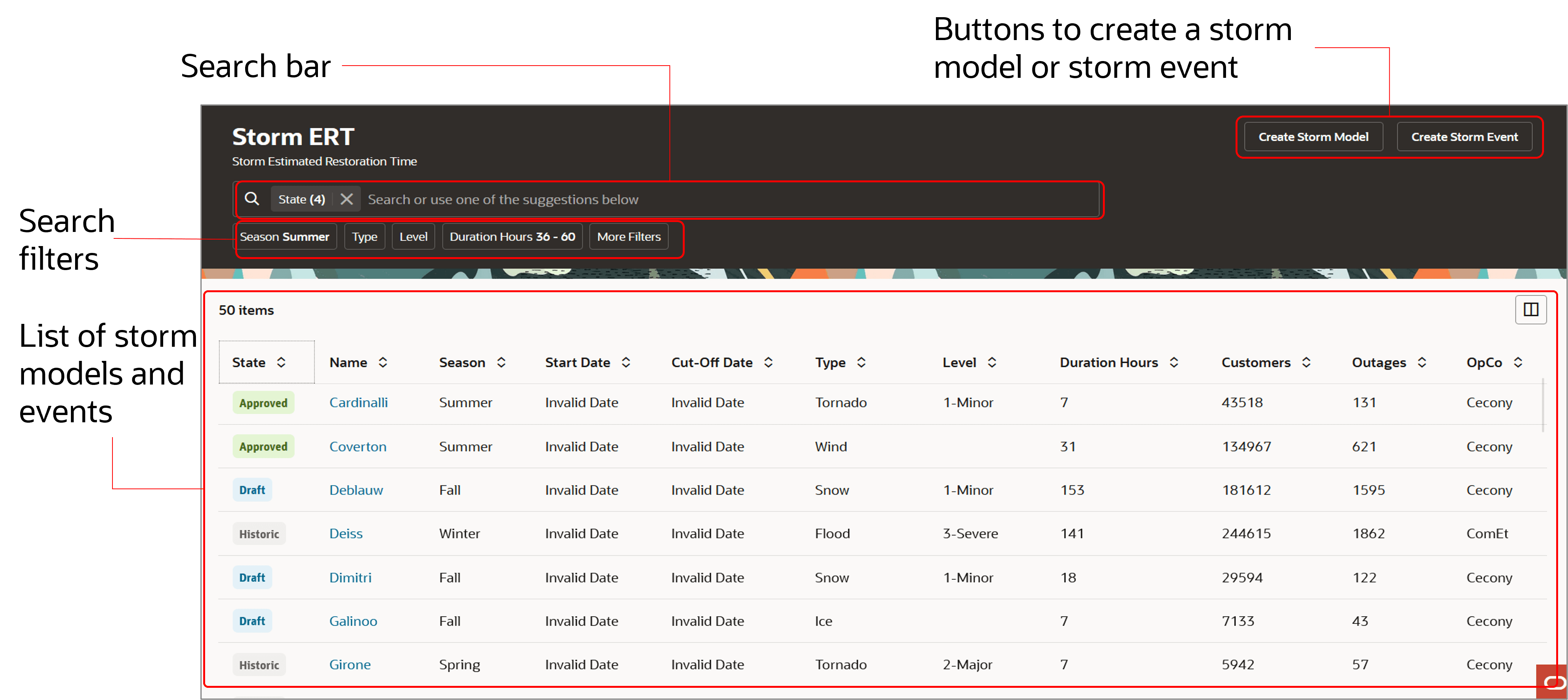 Storm ERT Dashboard Annotated