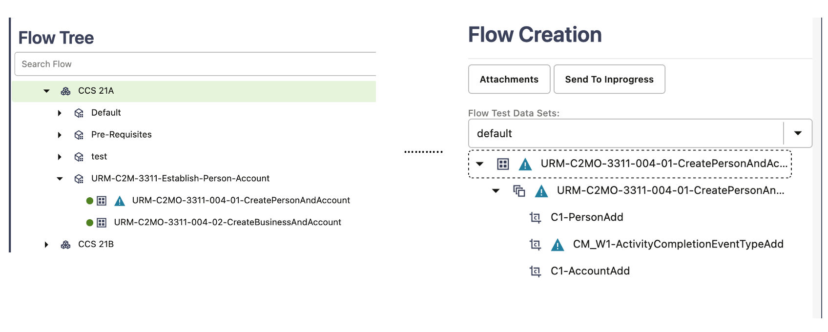 Shows the flows marked with the highlight marker as part of the CM Content Upgrade process. Shows the flows marked with the highlight marker as part of the CM Content Upgrade process.