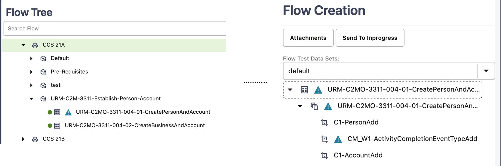 Shows the flows in highlighted as part of the CM Content Upgrade process. Shows the flows in highlighted as part of the CM Content Upgrade process.